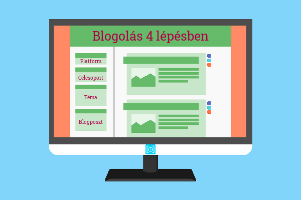 Megmutatjuk 4 lépésben, hogy kezdj el blogolni.